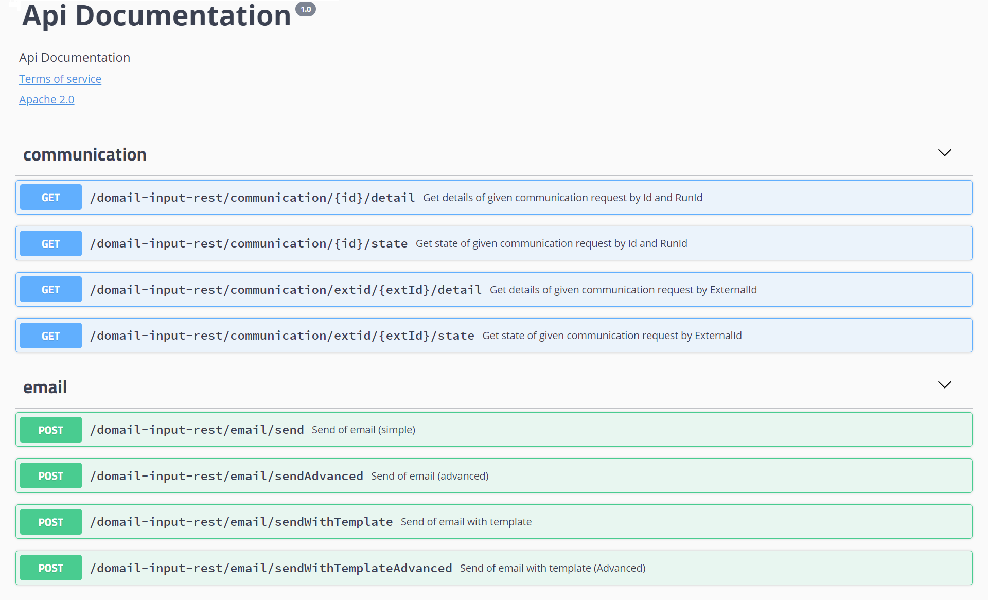 REST API Documentation